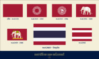 ประวัติความเป็นมา ธงชาติไทยในอดีต กำเนิด ธงไตรรงค์ ธงชาติไทยปัจจุบัน